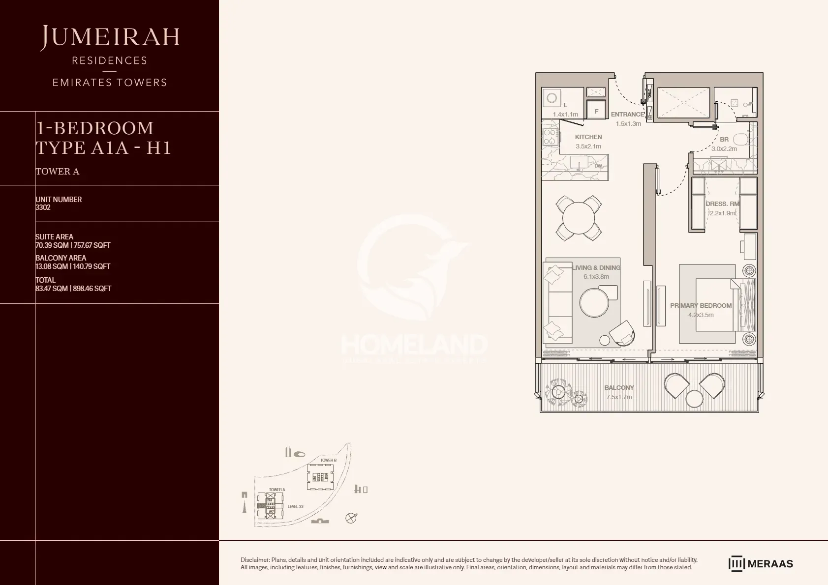 1 BR Type A1A-H1